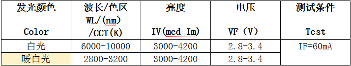 企业微信截图_17472793332566.png