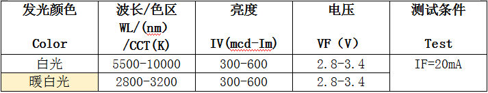 企业微信截图_17472794828384.png