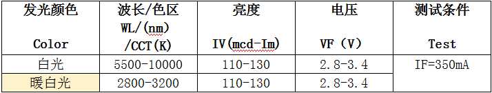 企业微信截图_17472796586031.png