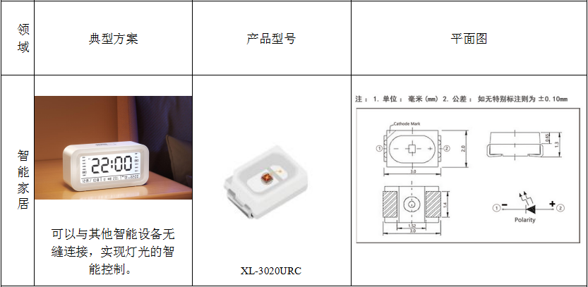 企业微信截图_17472798725293.png