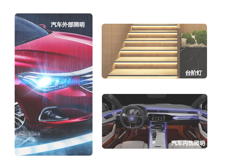 4040应用领域