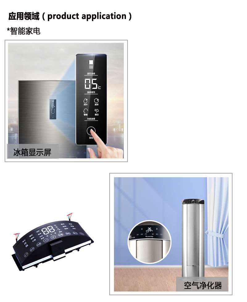 应用领域智能家居