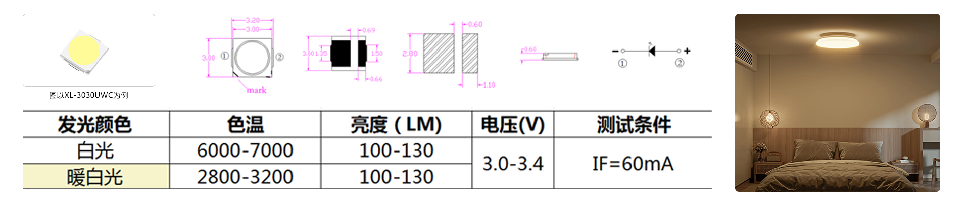鍥句笁3030(1)