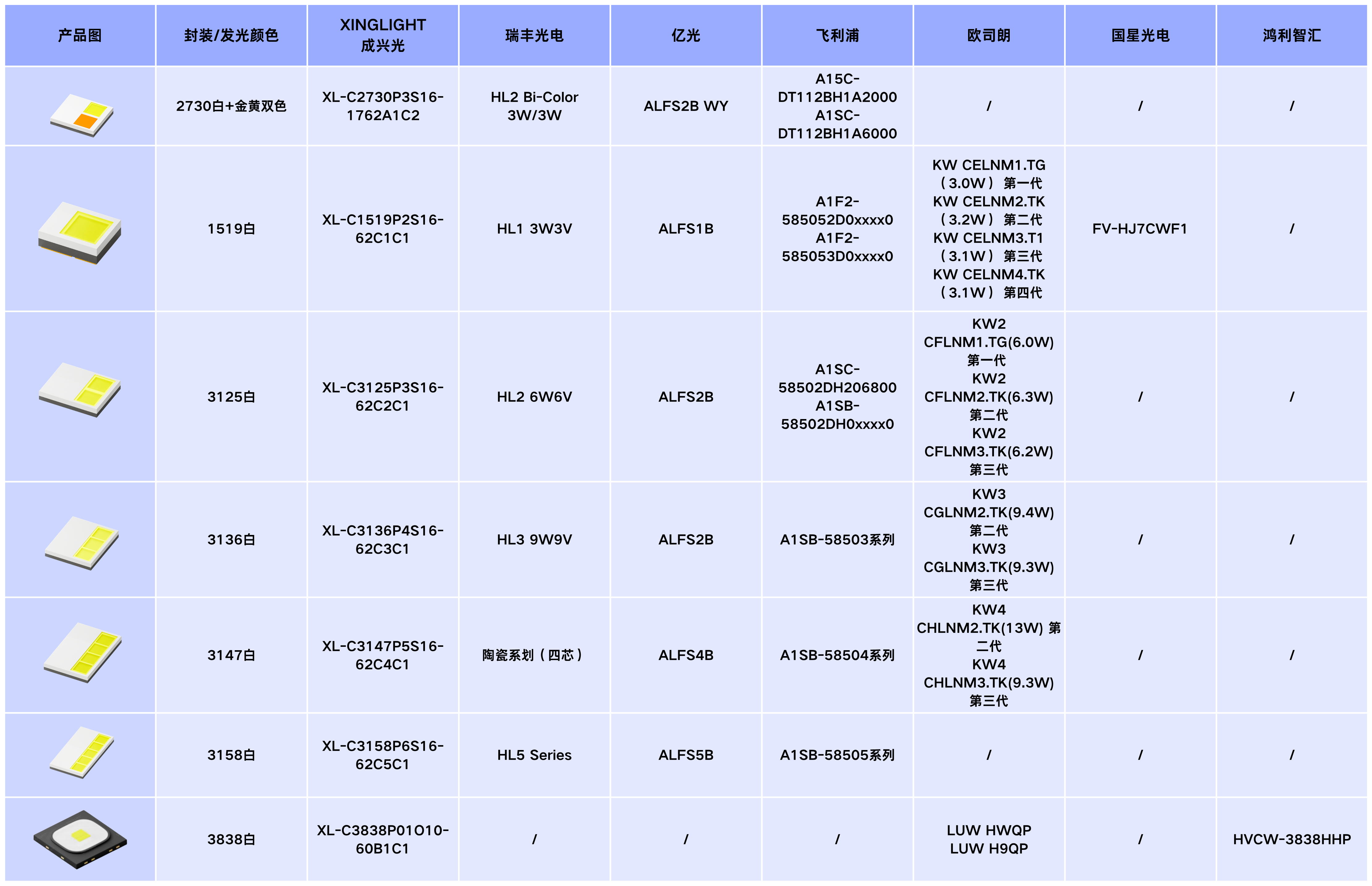 修改1(1).png 修改1(1).png