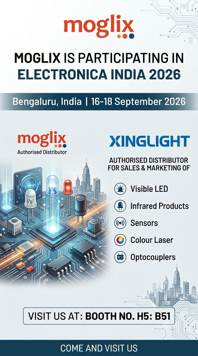 Xinghlightposter Xinghlightposter