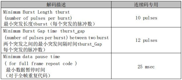 7d69513f5387dacb134c9dcd572781c7.png