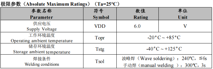 2b8f85d654c699374736022fcc995802.png