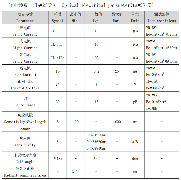 4303d52014f2b2379c4a235bb200555b.png