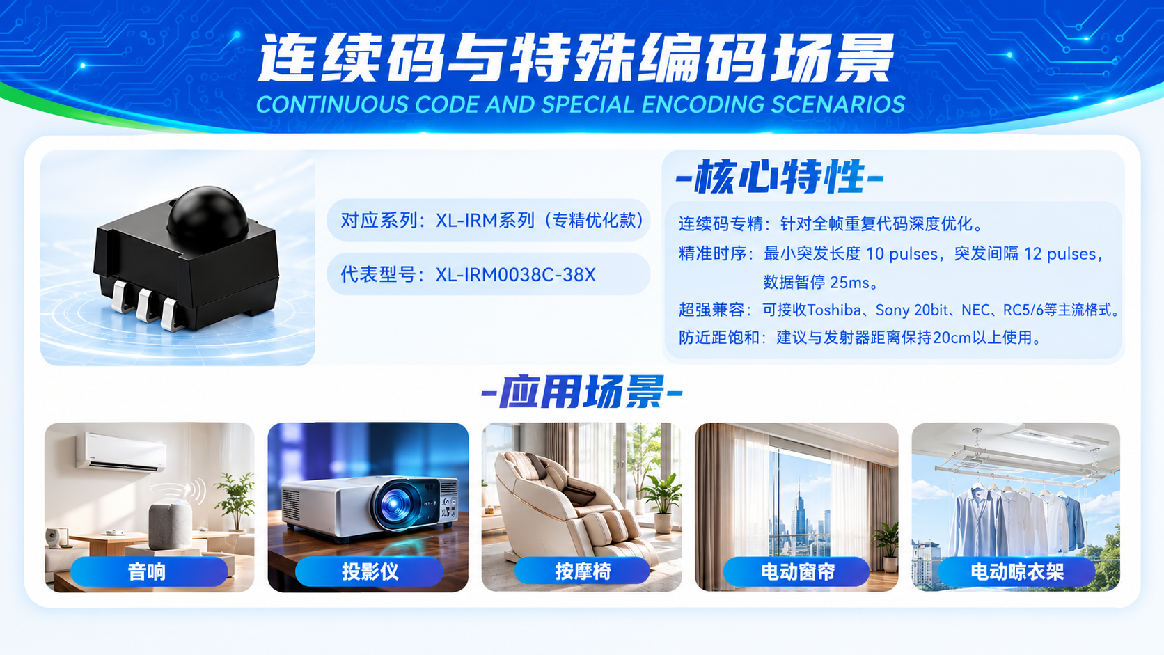连续码与特殊编码应用场景