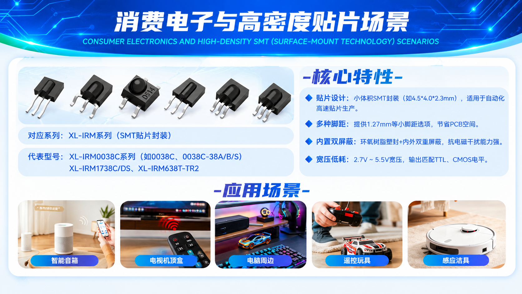 消费电子与高密度贴片应用场景